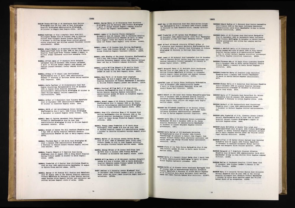 1965 George Bagnall Probate